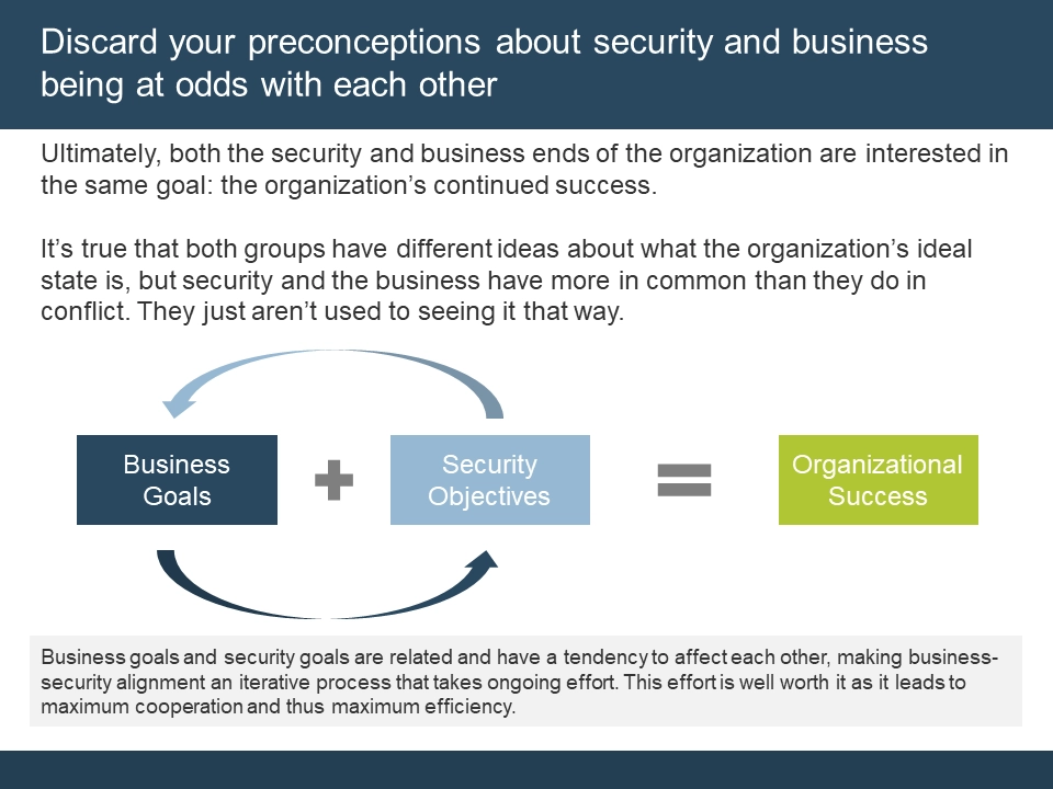 security business balance infographic
