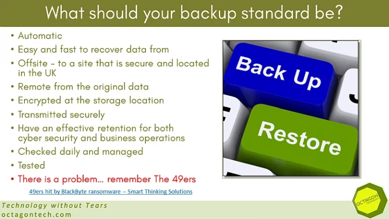 Octagon Technology Backup Standard World Back-up Day