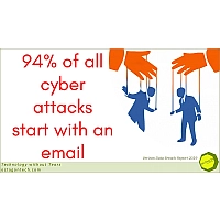email attacks 200