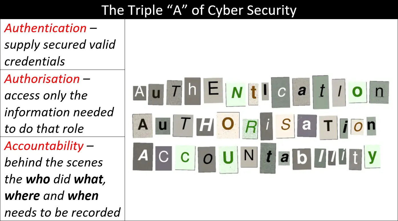 Credentials and AAA