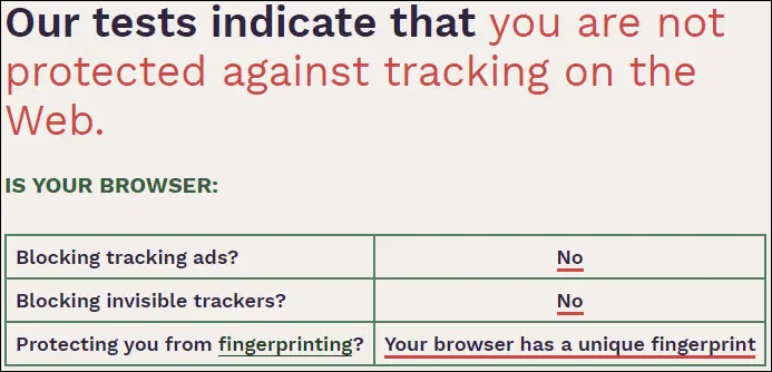 Microsoft Edge tracking not so anonymous